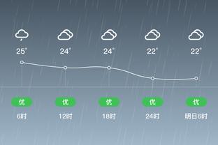 雷竞技账号截图1